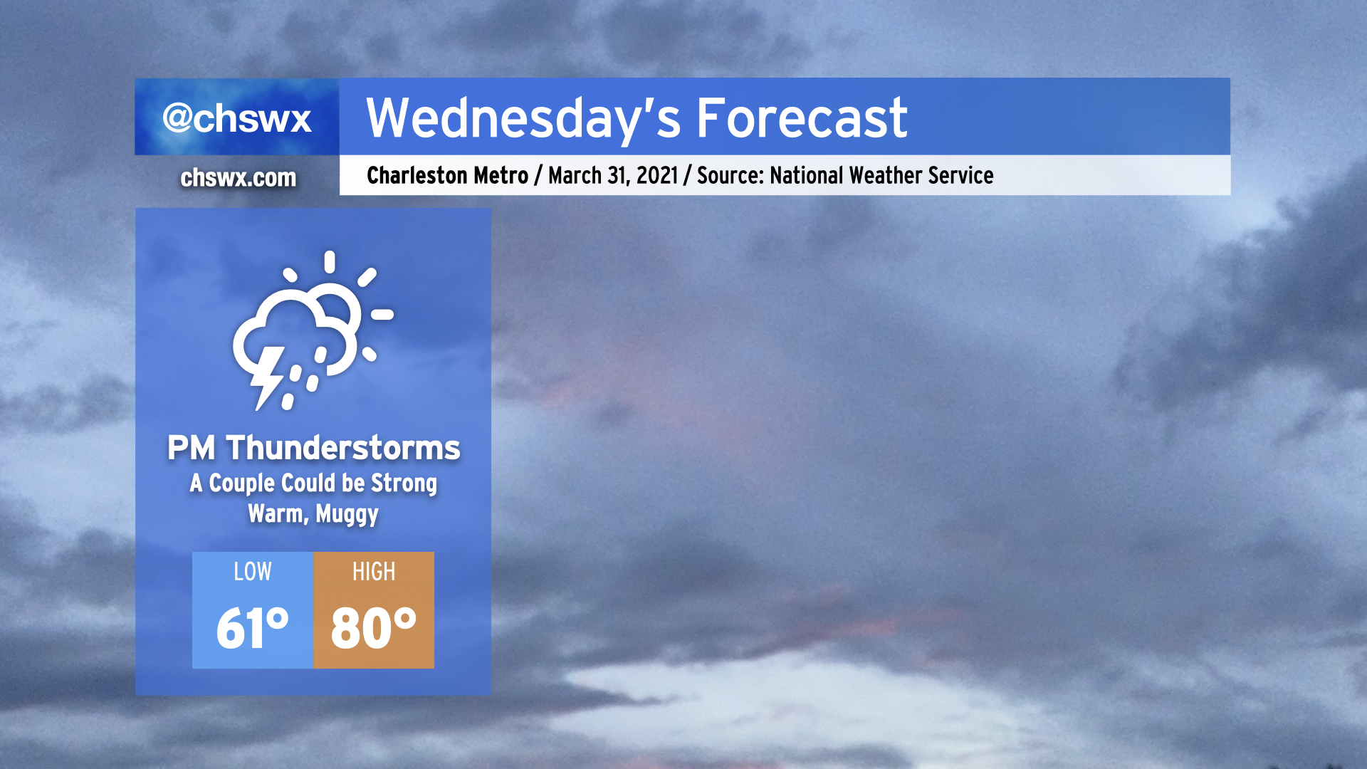 Cold front brings storms for Wednesday and chilly weather thereafter ...