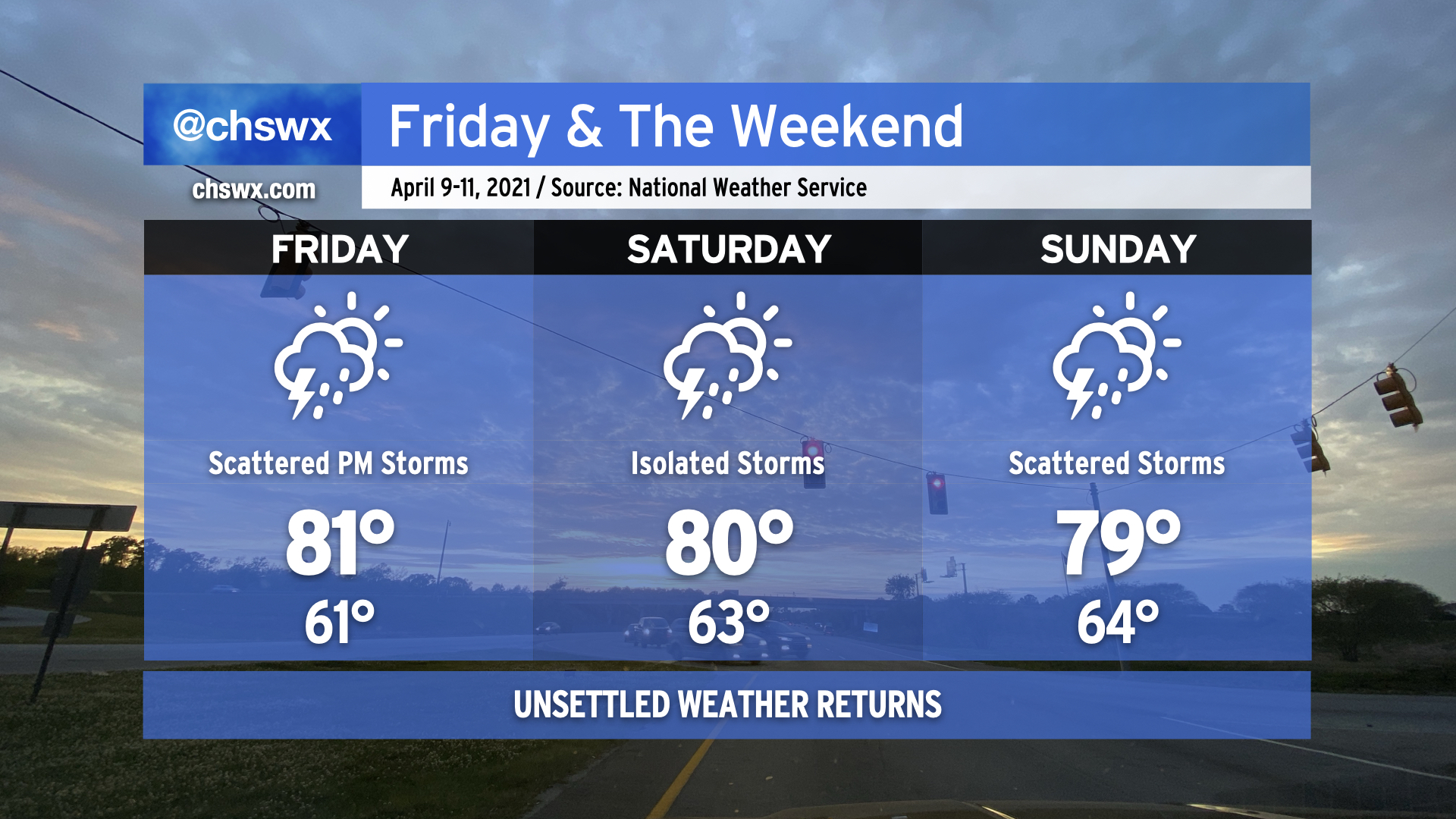 Unsettled weather returns Friday afternoon into early next week ...