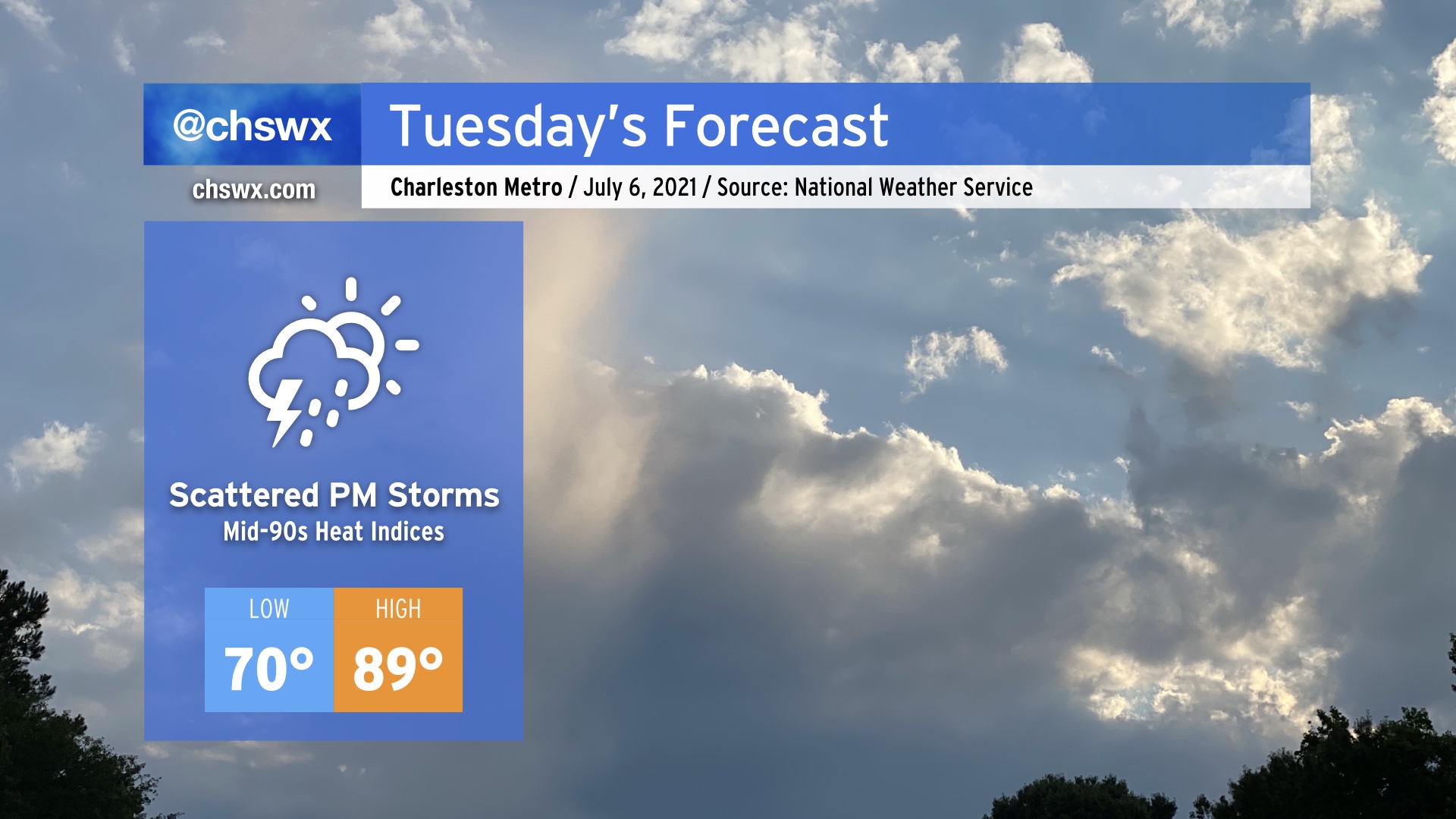 Scattered PM storms return Tuesday ahead of Elsa – Charleston Weather