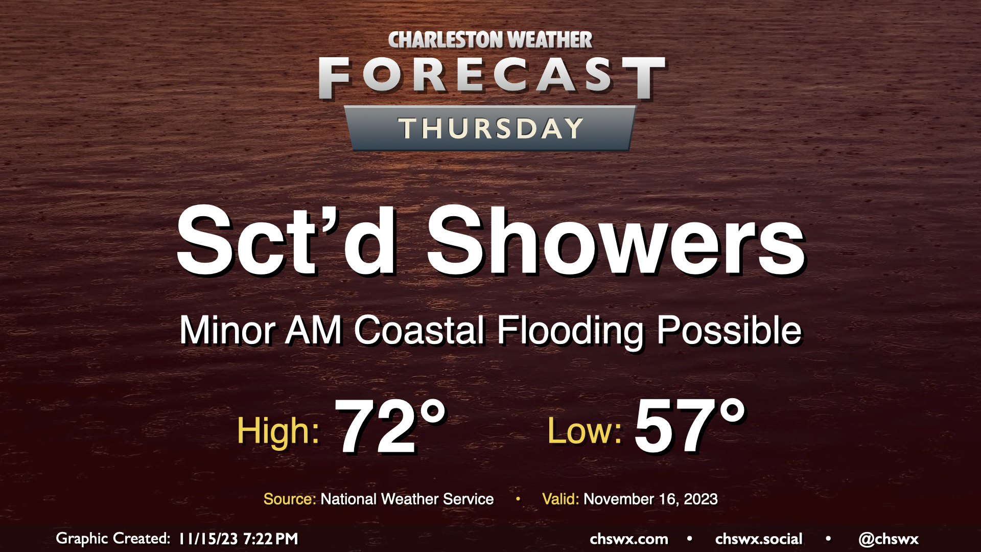 Shower chances peak Thursday, taper Friday, ahead of a nice weekend ...