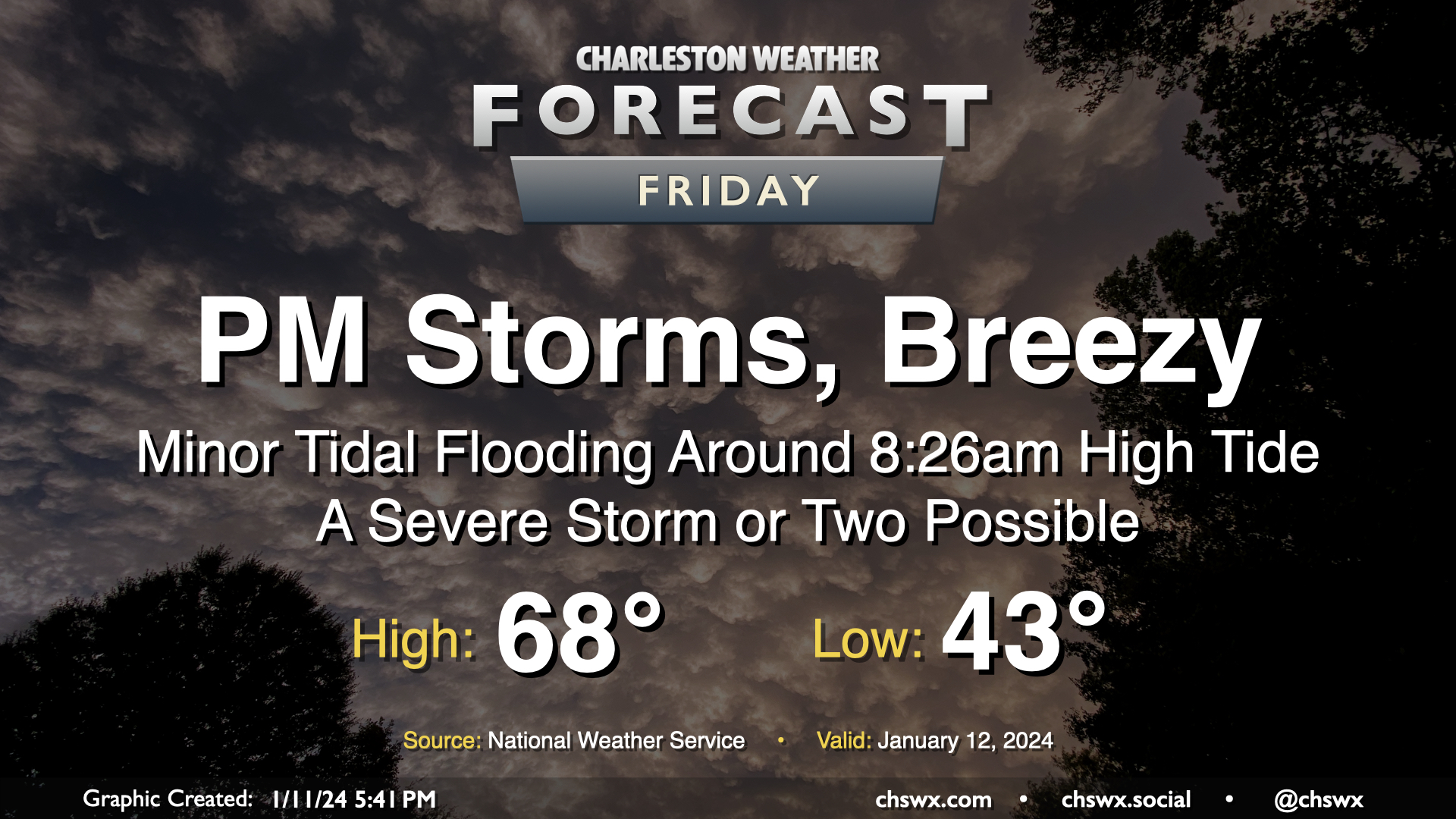 Friday: Turning breezy with showers and storms in the afternoon and ...