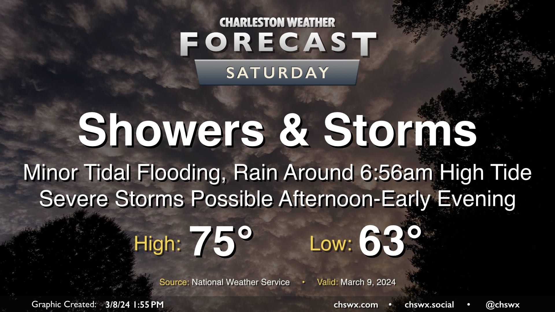 Saturday’s forecast: An unsettled day with the potential for strong ...