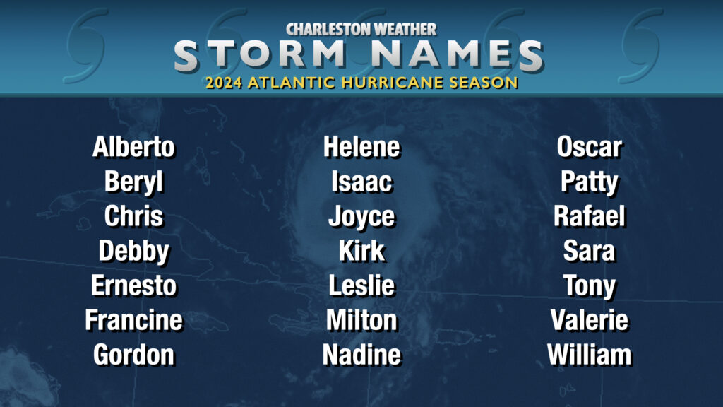 2024 tropical cyclone names for the Atlantic basin: Alberto, Beryl, Chris, Debby, Ernesto, Francine, Gordon, Helene, Isaac, Joyce, Kirk, Leslie, Milton, Nadine, Oscar, Patty, Rafael, Sara, Tony, Valerie, and William.