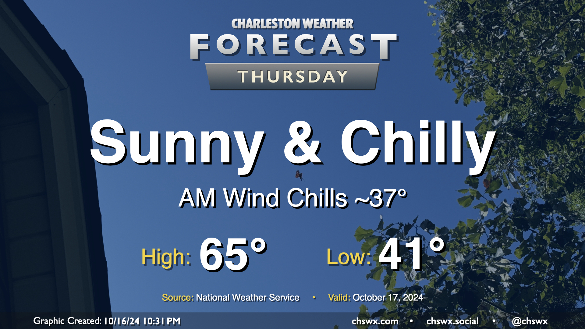 Thursday: Fall chill continues – Charleston Weather