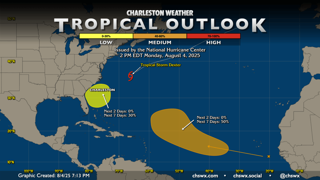 Tropical Outlook map issued 2PM EDT Monday August 4, 2025. Tropical Storm Dexter is shown well off the North Carolina and Virginia coast moving northeastward and away. One area of potential development right off the South Carolina, Georgia, and Florida coasts has a low probability (30%) in the next seven days. A second area, denoted by an X just off the coast of Africa, has a 50% chance of becoming a tropical cyclone in the next seven days somewhere in the central Atlantic.